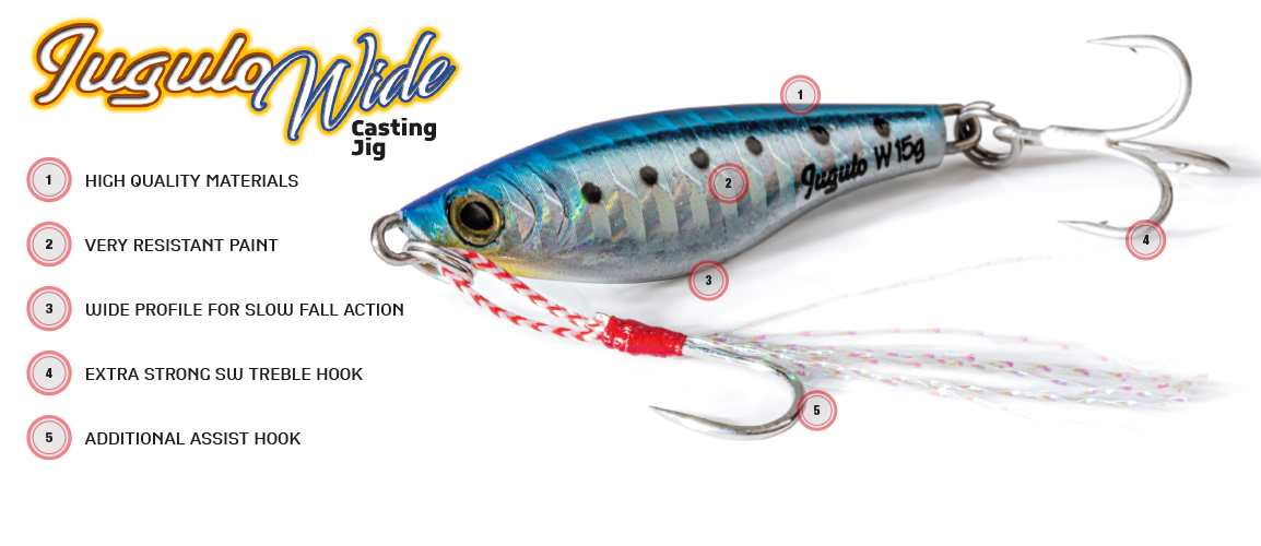 Molix Jugulo Wide Casting Jigs 